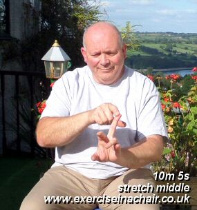 stretch middle finger
