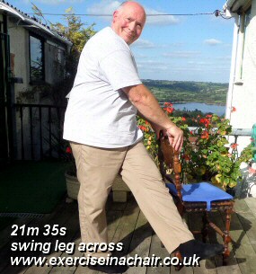 standing - swing leg opposite