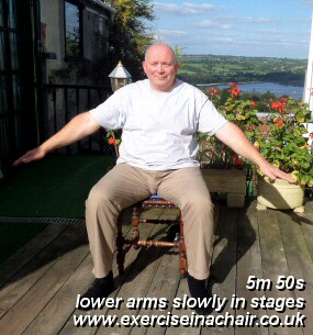 gradually lower
