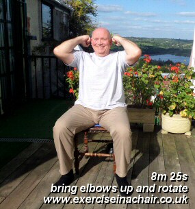 raise elbows and rotate
